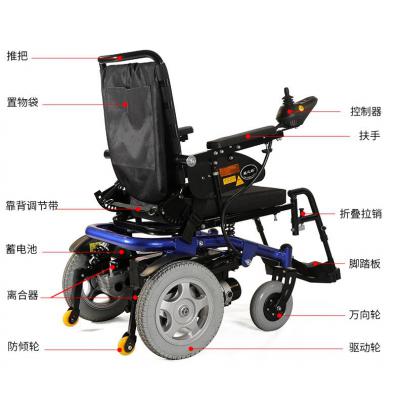 威之群 电动轮椅老年人代步车1023-39可折叠后躺...